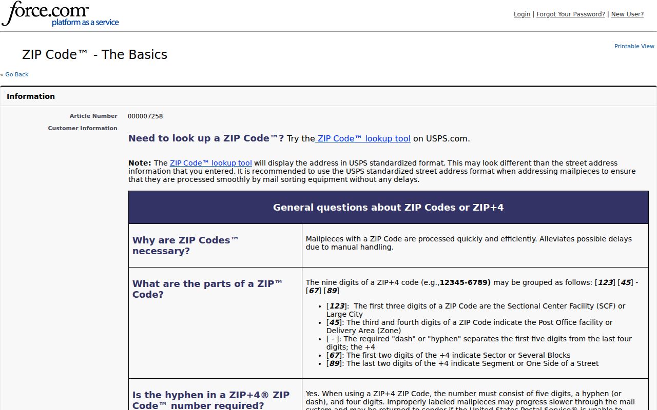 USPS ZIP Code basics illustration for Blacksburg address verification